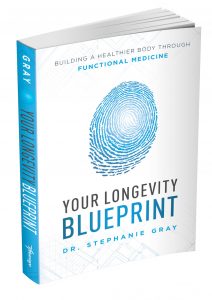 Your Longevity Blueprint