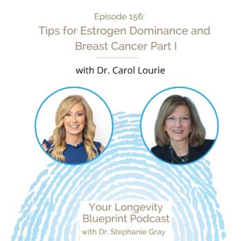 156: Tips for Estrogen Dominance and Breast Cancer Part I with Dr. Carol Lourie