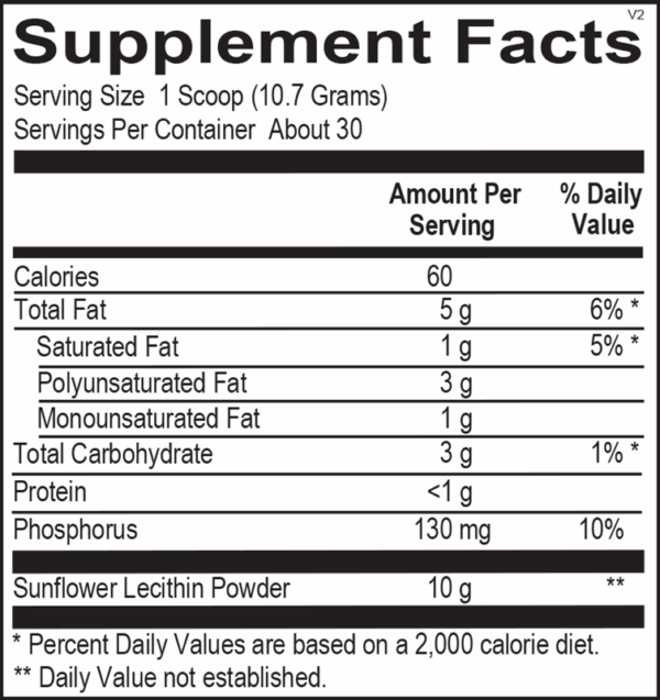 Choline Support - Image 2