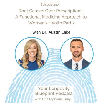 240: Root Causes Over Prescriptions: A Functional Medicine Approach to Women’s Health Part 2