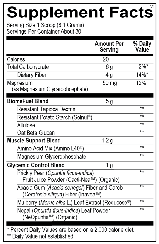 Meal Shield - Image 2